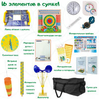 Переносная метеостанция