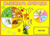 Стенд "Календарь природы" 15