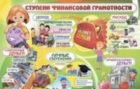 Тематический плакат. Финансовая грамотность: Формат А2