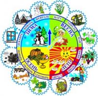 Календарь природы "Снежинка"